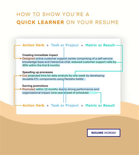 A quick way to learn more about your search results .